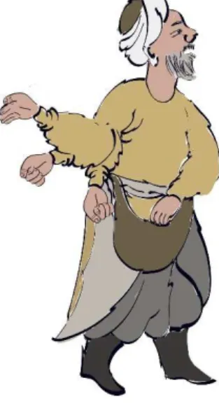 Şekil 3:  Karakter Tasarımı (Animasyona Hazır)