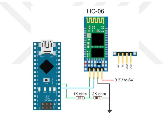 Şekil 7. Bluetooth voltaj bölücü devre diyagramı 