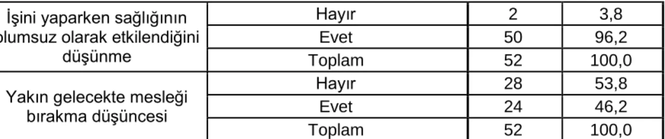 Tablo 6 devam 