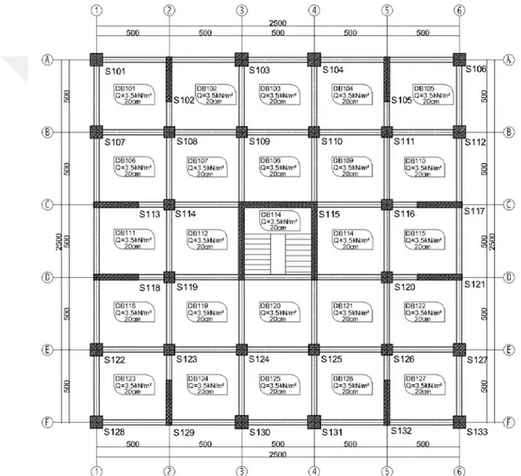 Şekil 3.1: Betonarme çerçeveli ve perdeli sistem binaya ait kalıp planı 