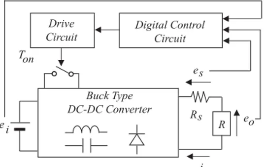 Figure 1. Basic configuration of the main circuit. 