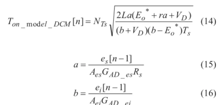 Figure 4. The on-time corresponding to              the output current (CCM). 