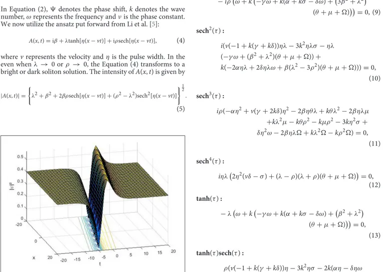 FIGURE 1 | 3D surface of solution Equation(24) by selecting the parameter values of η = 0.1, λ = 0.1, θ = 1,  = 0.1.