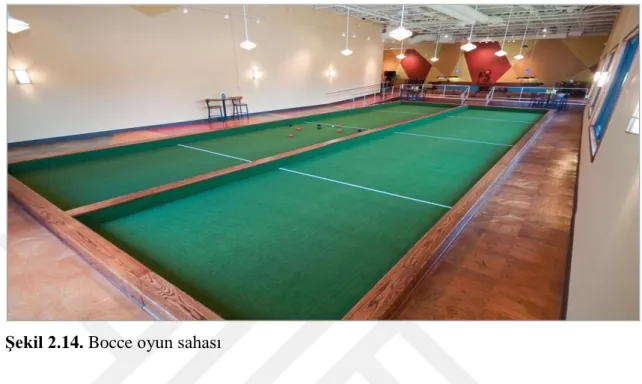 ġekil 2.14. Bocce oyun sahası 