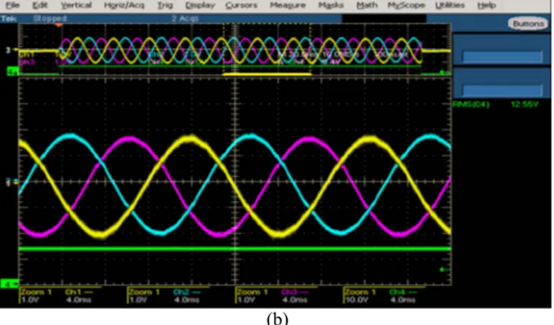 Fig.   8.  Simulation result of 3-phase current controlled inverter  Fig. 9 for three phase current control circuit: Inverter Current in  A, Power Output in kW, Comparator and Conversion of Idq to  Iabc, Synchronous PI Control Output