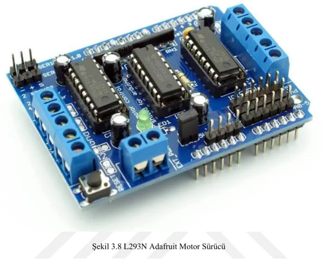 Şekil 3.8 L293N Adafruit Motor Sürücü 