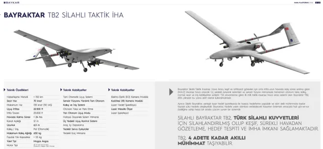 Şekil 1.2: Bayraktar TB2’ye ait teknik bilgiler