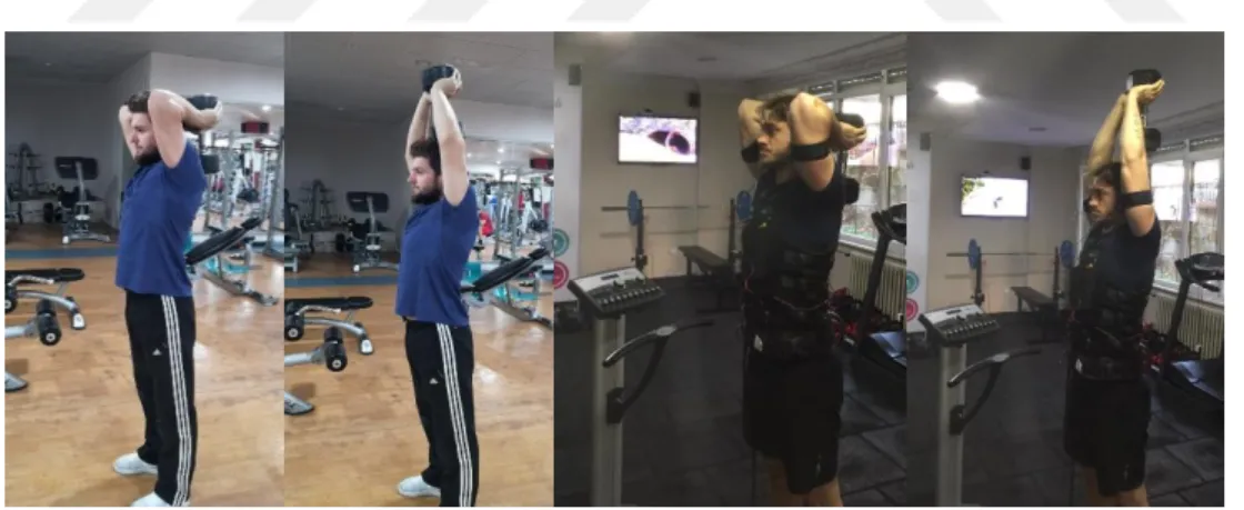 Şekil 3.12. DB Overhead Triceps Extansion  3.7 VERİLERİN ANALİZİ 