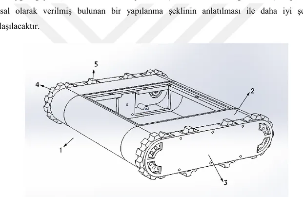 Şekil 4.1. : Tank robot teknik resim görüntüsü 