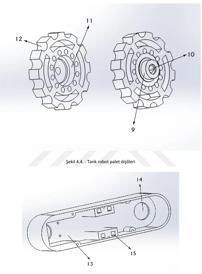Şekil 4.4. : Tank robot palet dişlileri 