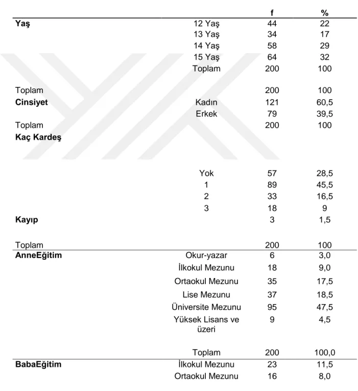 Tablo 5.1.  Örneklem Grubunun Demografik DeğiĢkenlere Göre Dağılımı 