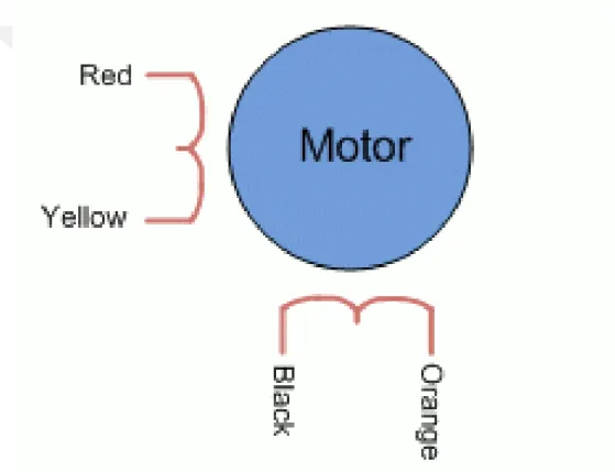 Şekil 4.1.1 Bipolar Motor Yapısı 