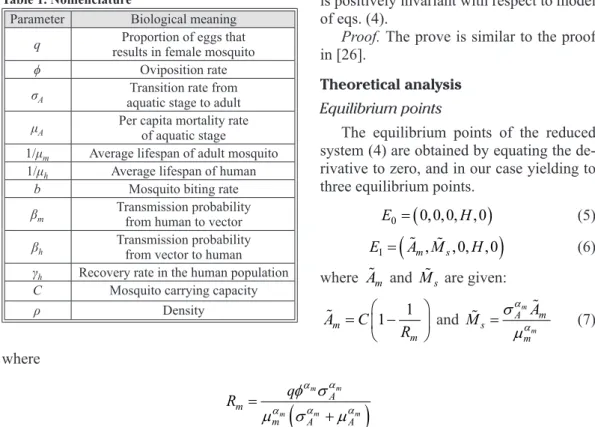 Table 1. Nomenclature