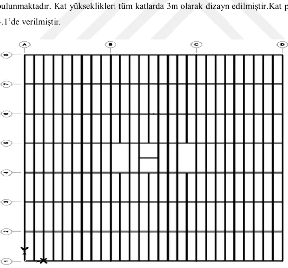 Şekil 4.1. Tipik Kat Planı 