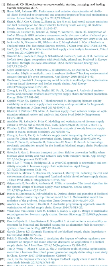 Table 7 presents the produced biodiesel fuels for each of the solu- solu-tions.