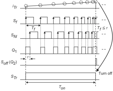 Fig. 4: Timing chart of the signal frequency detector.  Frequency Characteristics of System 