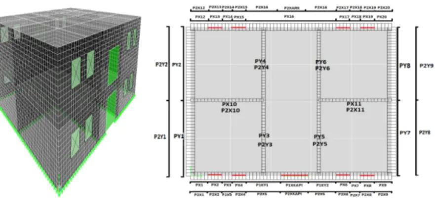 Table 2:   Analysis  results of the  1 st   model  (τ: shear stress, τem: safety 