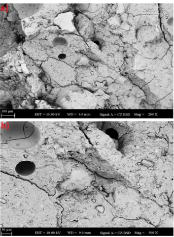 Fig. 11. FT-IR results of sample 7-W before the high-temperature effect.