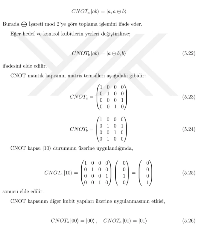 Şekil 5.1: CNOT kapısı