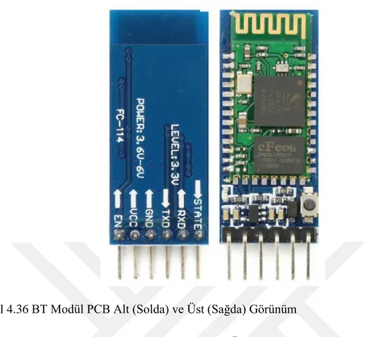 Şekil 4.36 BT Modül PCB Alt (Solda) ve Üst (Sağda) Görünüm  4.5.2.  HC Serisi Bluetooth Modülü Teknik Özellikleri 