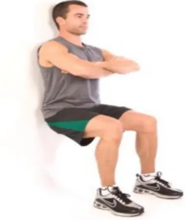 Şekil 3.9. Statik Squat Testi 