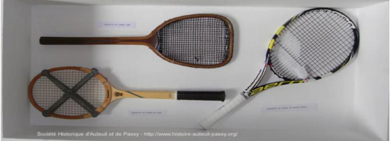 Şekil 3. Dünden Bugüne Tenis Raketi  