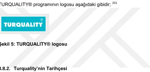 Şekil 5: TURQUALITY® logosu 