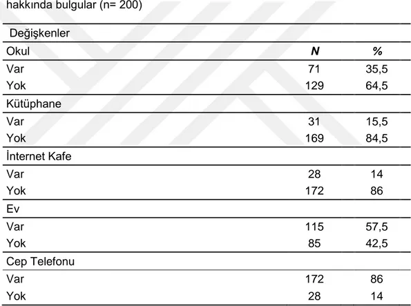 Tablo 4.1‘de görüldüğü üzere katılımcıların yaklaĢık yarısı (%49,5) 21-25 yaĢ  aralığındadır