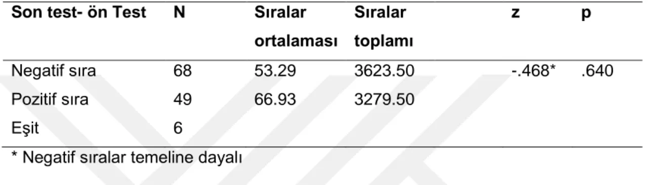 Tablo 13 Yönetici GörüĢlerine Göre Enneagram Öğretisi Uygulamalarının Etki  Düzeyinin Ġncelenmesi 