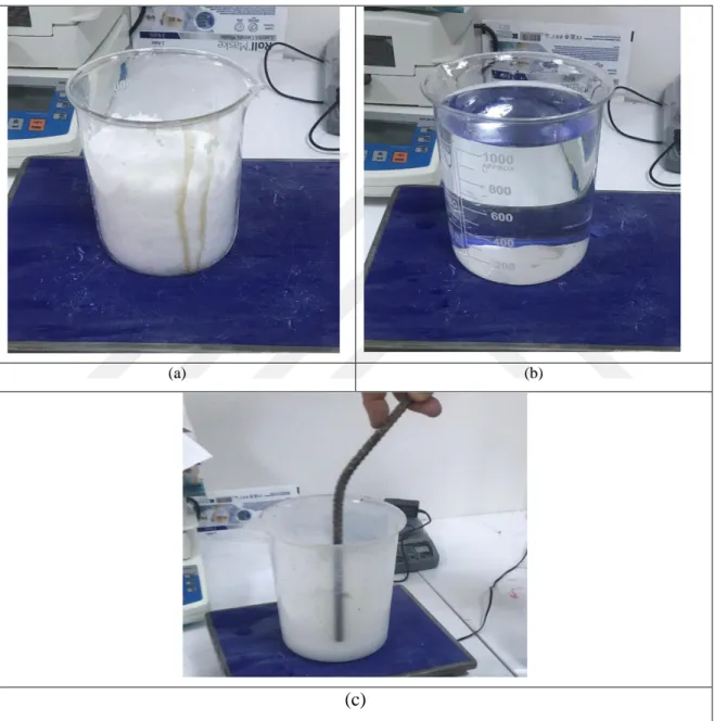 Şekil 3.5 Alkali çözelti hazırlanması 