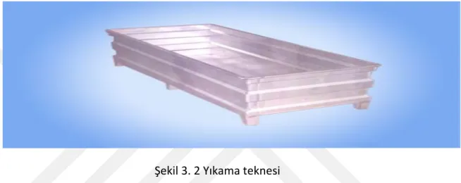 Şekil 3. 2 Yıkama teknesi 