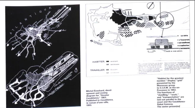 Figure 3.9: Map of the vision of the expansion of Casablanca made by Michel Ecochard 