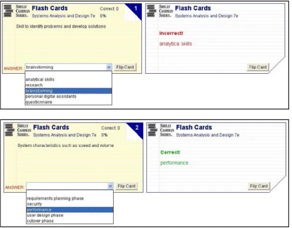 Figure 2.2: Flash Cards (Rosenblatt, n.d.) 