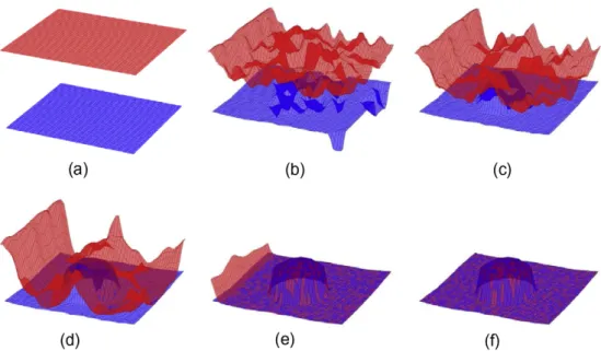 Fig. 1. Sample intermediate disparity maps of synchronous optimizations for the stereo pair shown in Fig