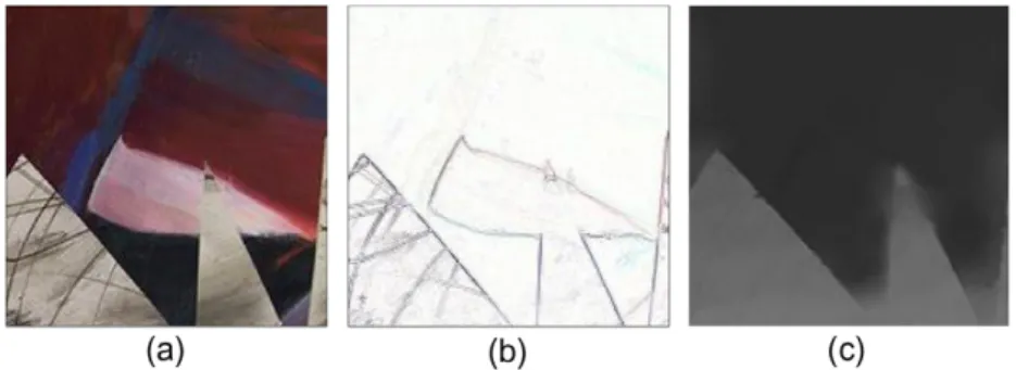 Fig. 3. An example illustrates the boundary leakage problem. (a) Clipped part of the Sawtooth image, (b) gradient magnitudes of the image, and (c) resulting disparity map obtained with an image driven regularizer ( Kim et al., 2004 )