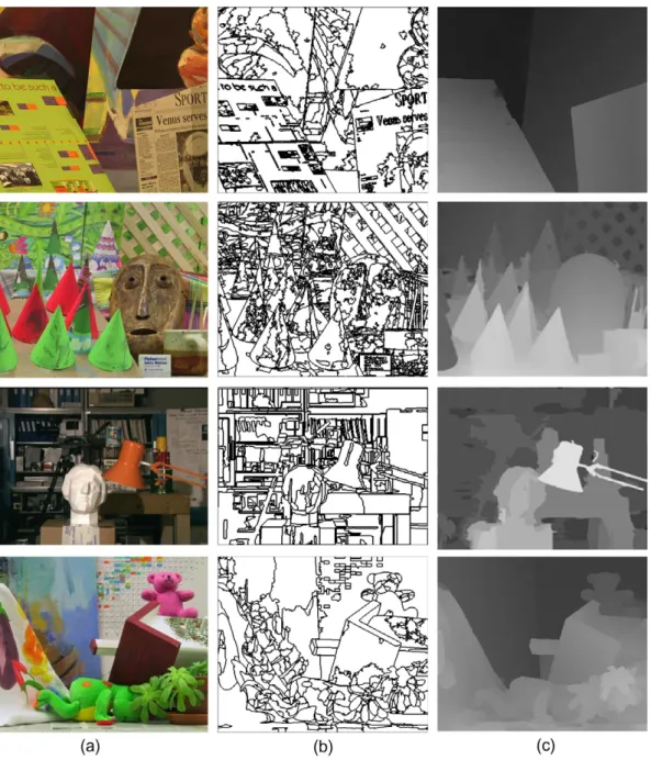 Fig. 4. (a) The data sets (Venus, Cones, Tsukaba, and Teddy sets) from Middlebury. (b) Boundaries of segments used in our adaptive regularization