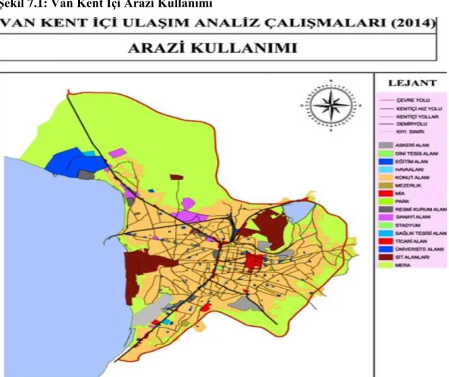Şekil 7.1: Van Kent İçi Arazi Kullanımı 