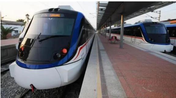 Şekil 3.7:  Konvansiyonel tren 
