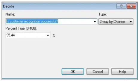 Figure 5.10: Decision box for success of recognition process 