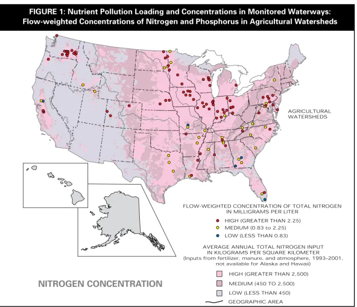 FIguRE 1: Nutrient Pollution Loading and Concentrations in Monitored Waterways:   Flow-weighted Concentrations of Nitrogen and Phosphorus in Agricultural Watersheds