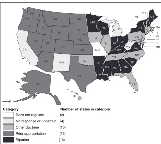 Figure 5:  Doctrines Used by States to Govern Surface-Water Allocation