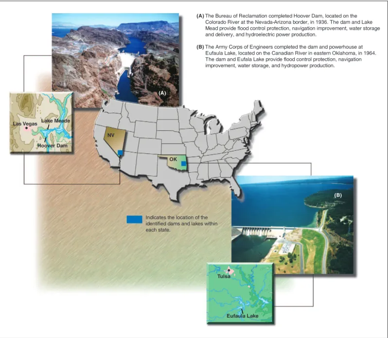 Figure 8:  Reclamation’s Hoover Dam and the Corps’ Eufaula Lake Water Storage Facilities