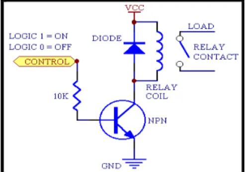 Figure 4-6: Relay Drive Circuit