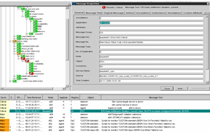 Figure  3.2:  Received active alarm message properties (Hp Information Systems 2004, pp.169)  You can review the processes performed by the use of Agm Alarm Filtering feature, which is not  available in the manual method, and the results thereof within Tab