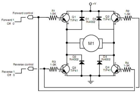 Figure 4.9: H-Bridge Circuit 