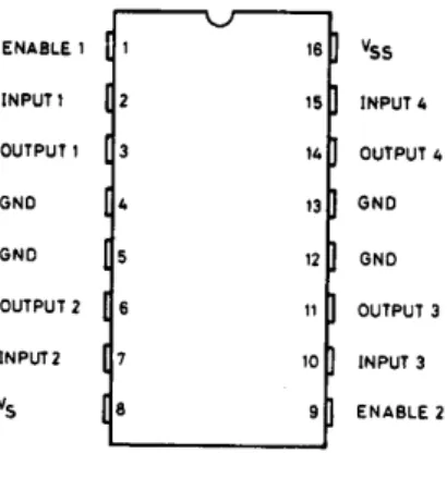 Figure 4.10: L293D Pin Connections 