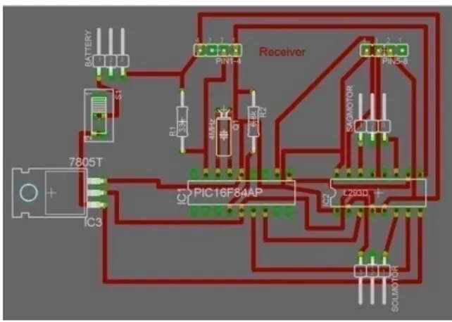 Figure 4.11: Printed Circuit Board of Circuit on the Robot 