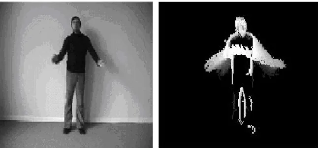 Figure 3. 8 :  Handclapping man