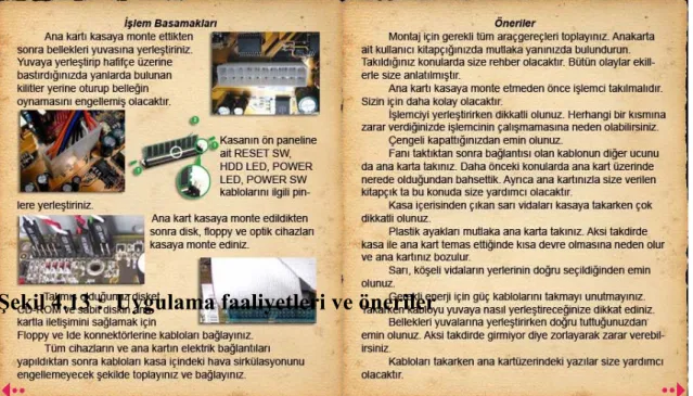 Şekil 4.12 :  Resim üzerinde yönlendirmeler 