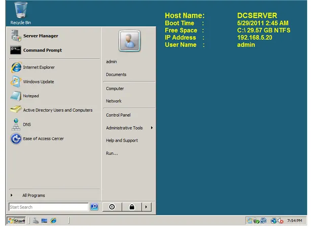 ġekil 4.2 :  Windows Server 2008 ekran görüntüsü 